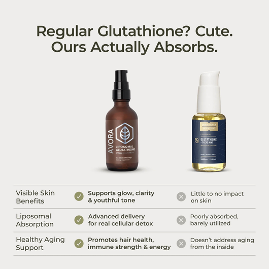 Avora™ Liposomal Glutathione